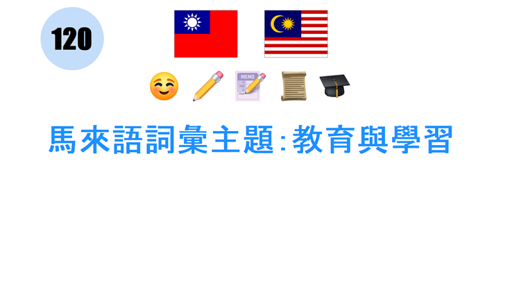 馬來語詞彙主題：教育與學習